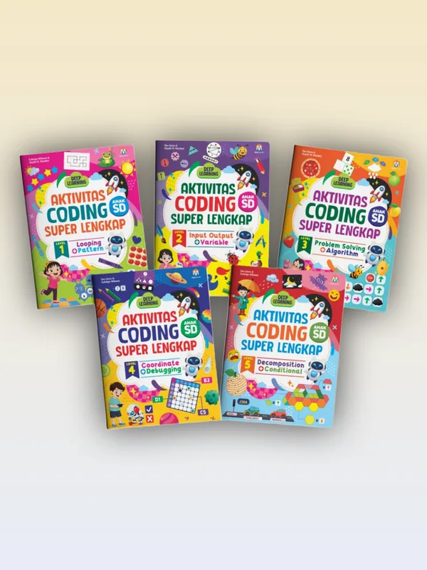 Sampul Aktivitas Coding Super Lengkap
