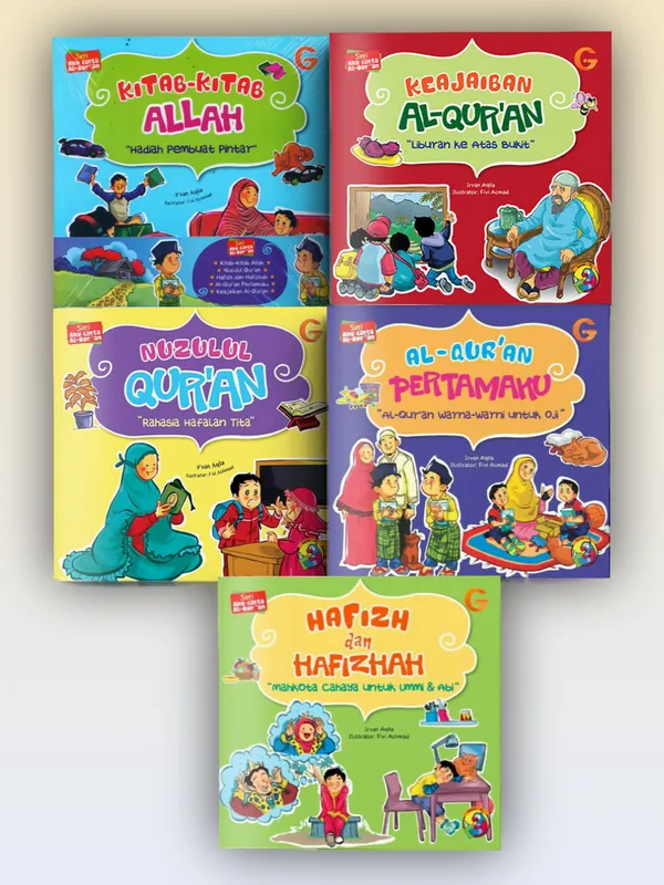 Sampul Seri Aku Cinta Al Quran