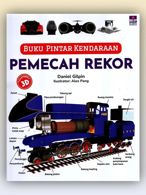 Sampul Buku Pintar Kendaraan: Pemecah Rekor