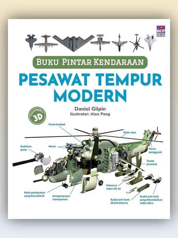 Sampul Buku Pintar Kendaraan: Pesawat Tempur Modern
