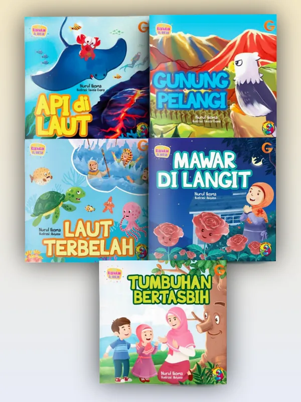 Sampul Seri Kebenaran Al Quran